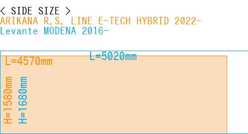 #ARIKANA R.S. LINE E-TECH HYBRID 2022- + Levante MODENA 2016-